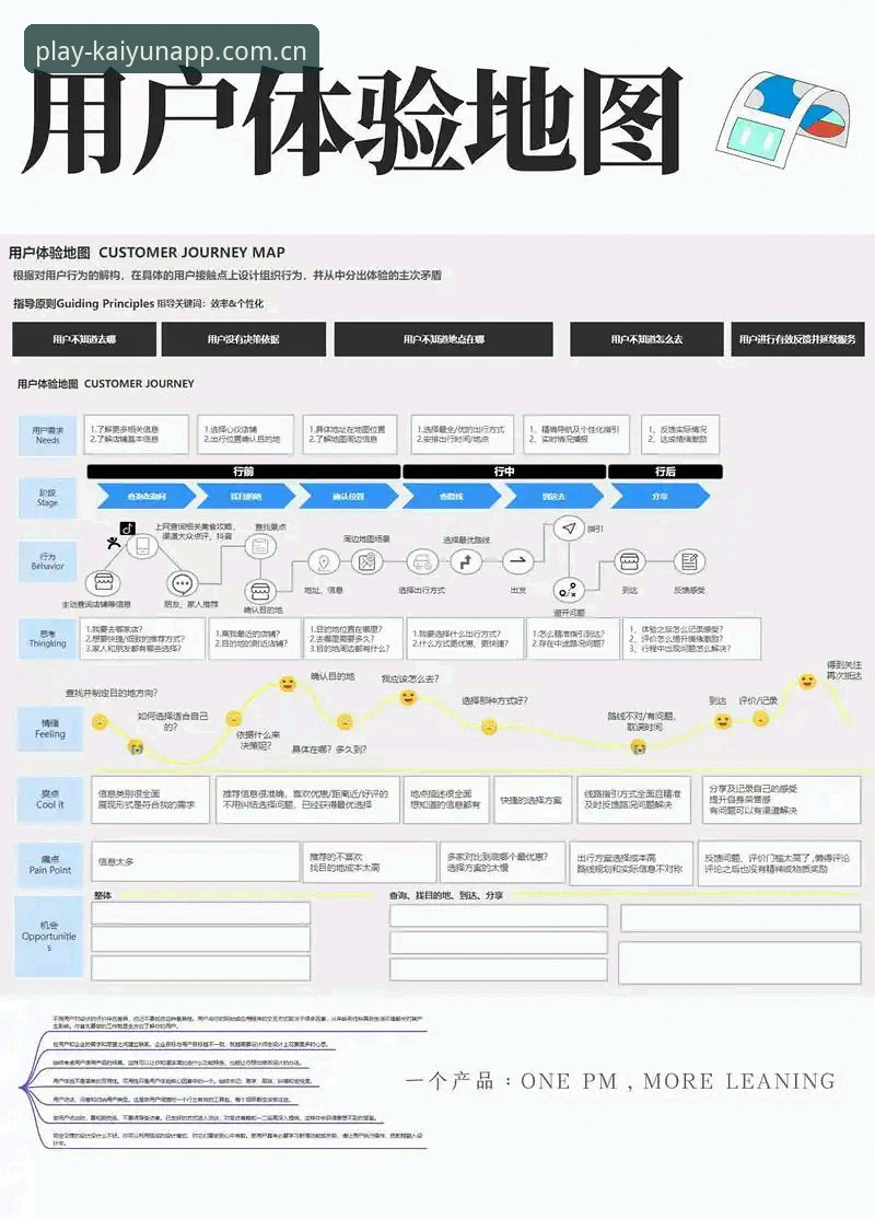 资深用户深度解析：kaiyun官网注册入口使用心得与平台体验全攻略